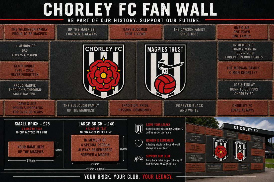 Introducing the Chorley FC Fan Wall